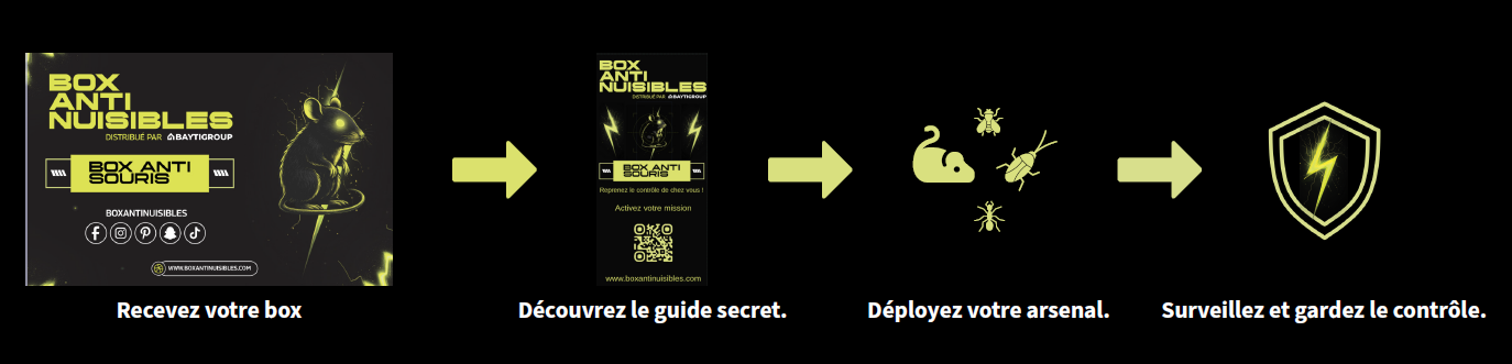 box anti souris